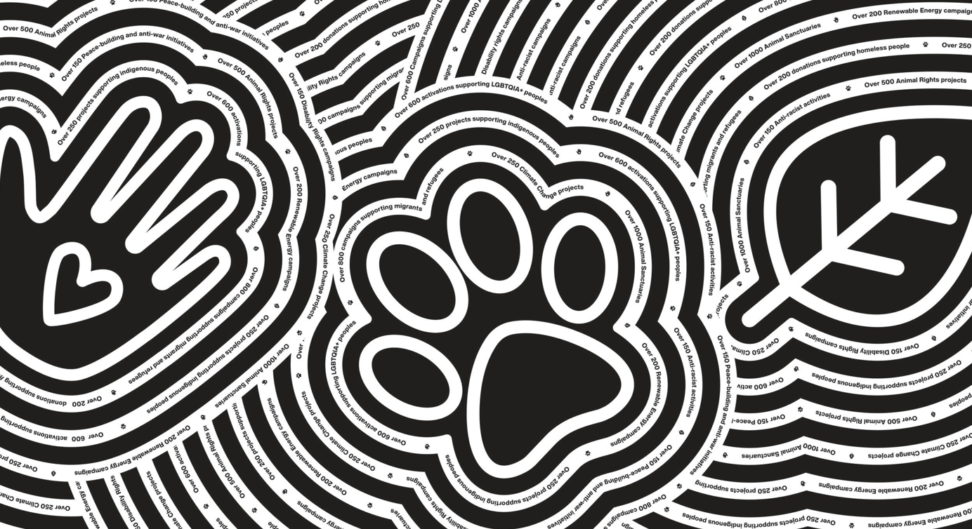 Lush viert 15 jaar Charity Pot