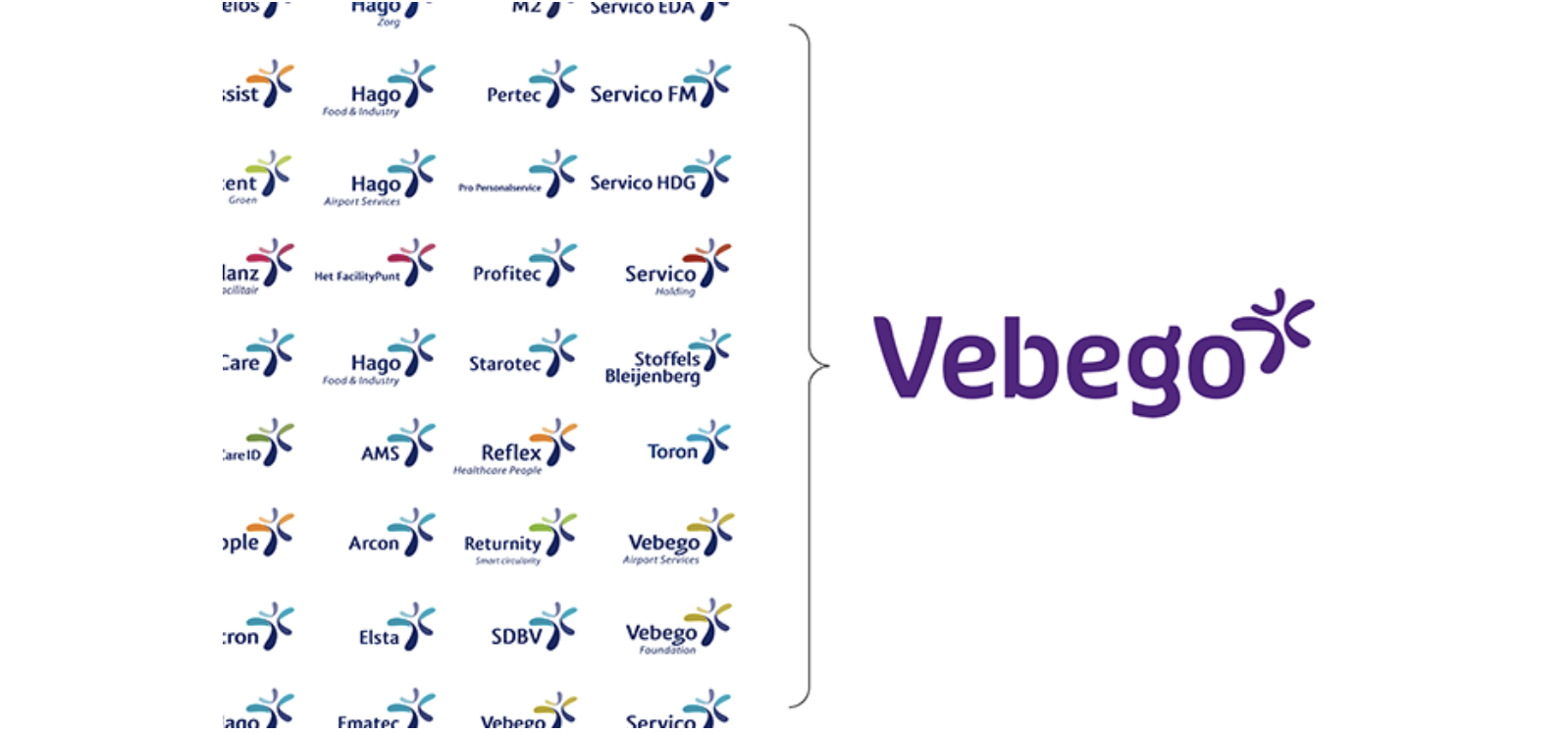 Vebego lanceert nieuwe identiteit met één logo