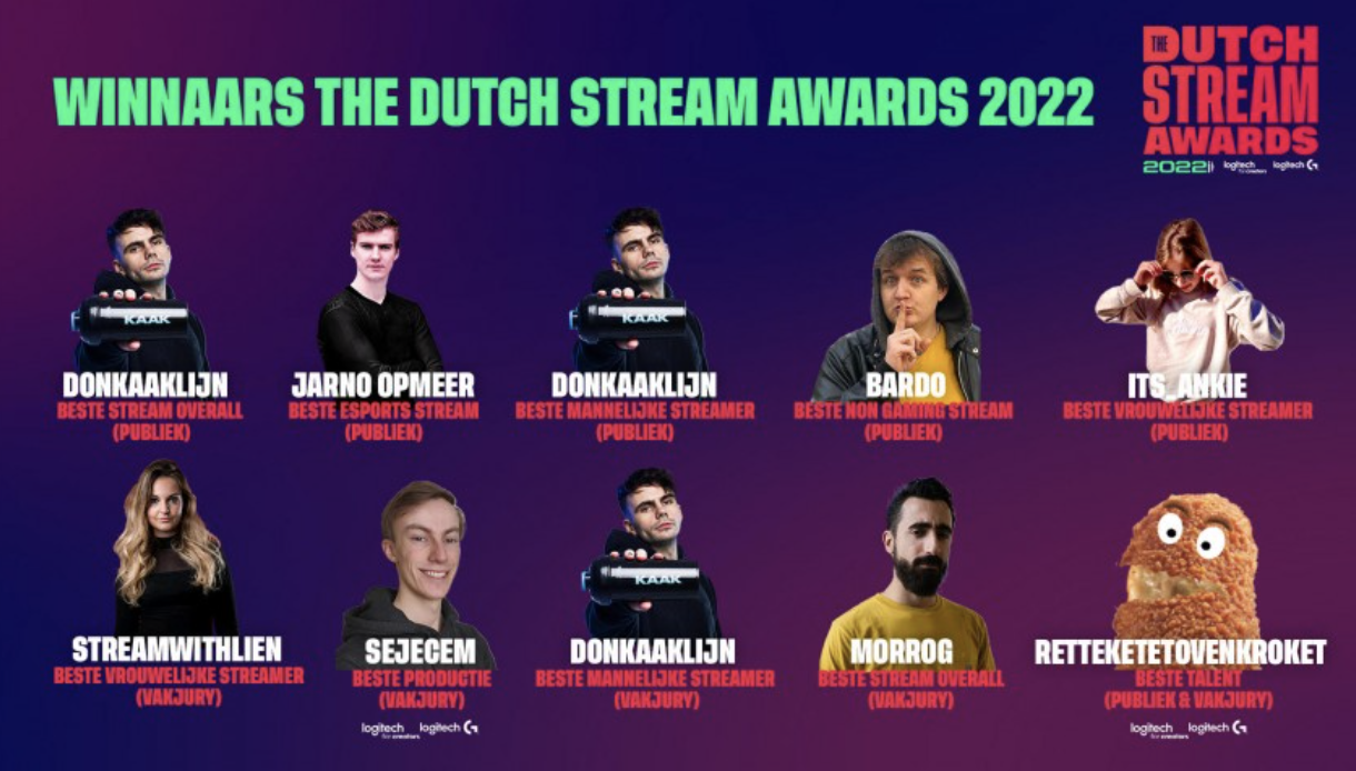 DonKaaklijn grote winnaar Dutch Stream Awards 2022
