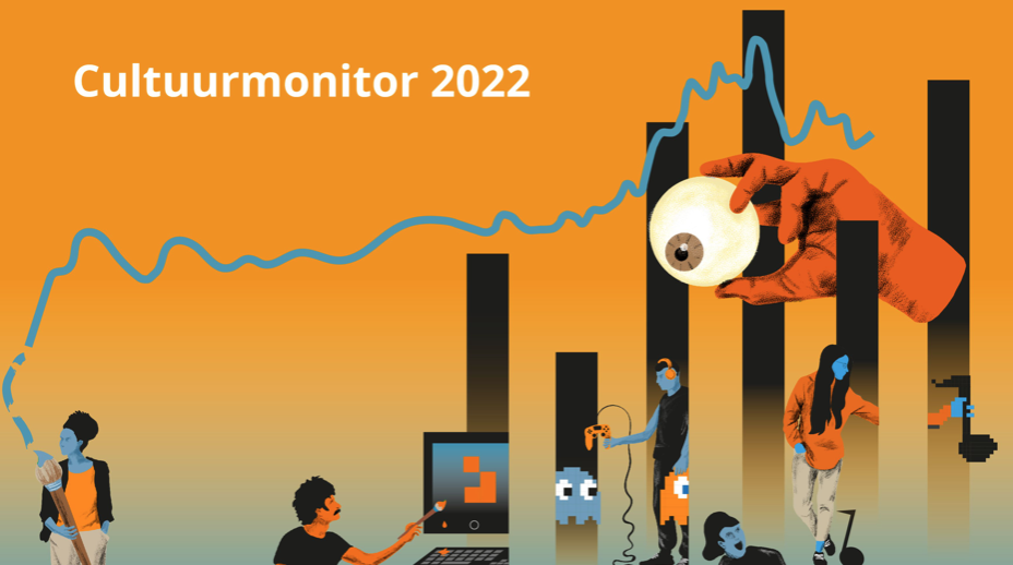 Cultuurmonitor 2022 brengt onzekerheid afgelopen jaar in beeld 
