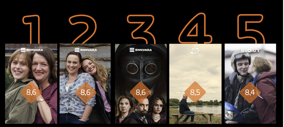 Deze 5 programma's van de publieke omroep zijn in Q3 het hoogst gewaardeerd