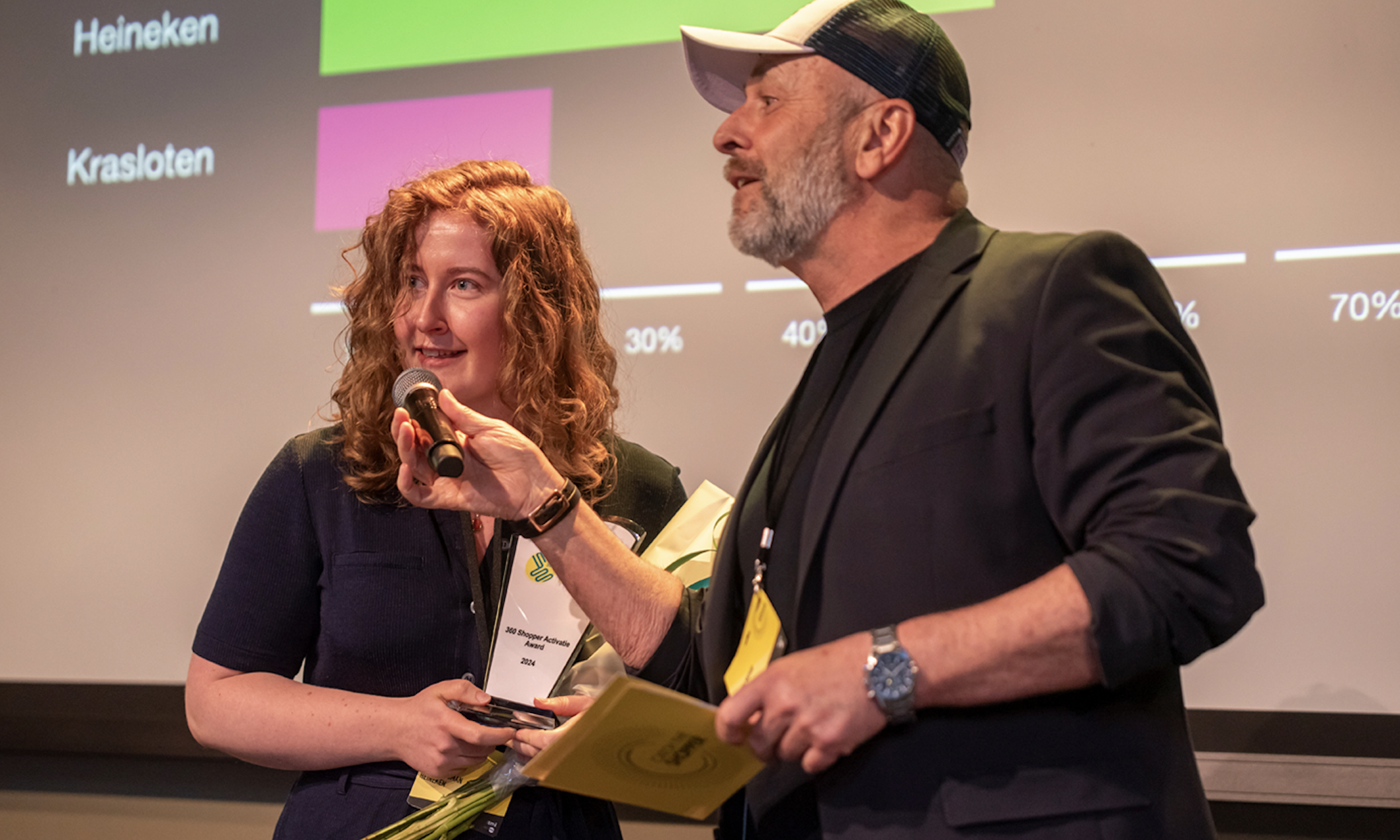 Heineken valt in de prijzen bij ISMI Shopper Marketing Awards