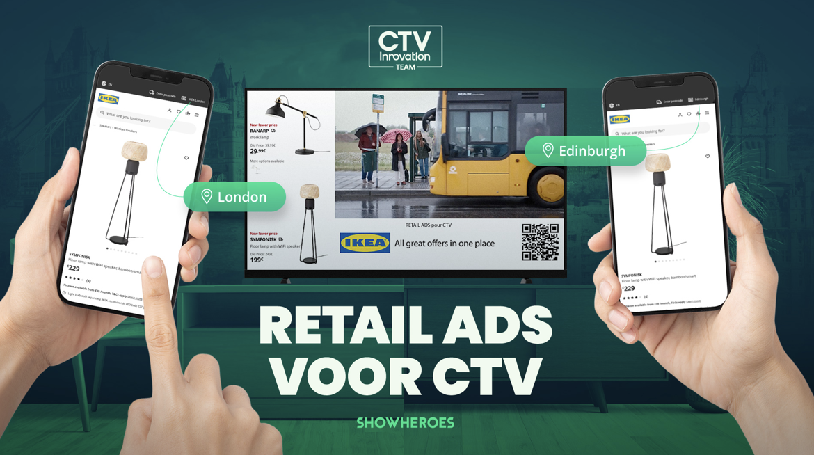 ShowHeroes lanceert Retail Ads: CTV-reclames sturen kijkers naar dichtstbijzijnde winkel