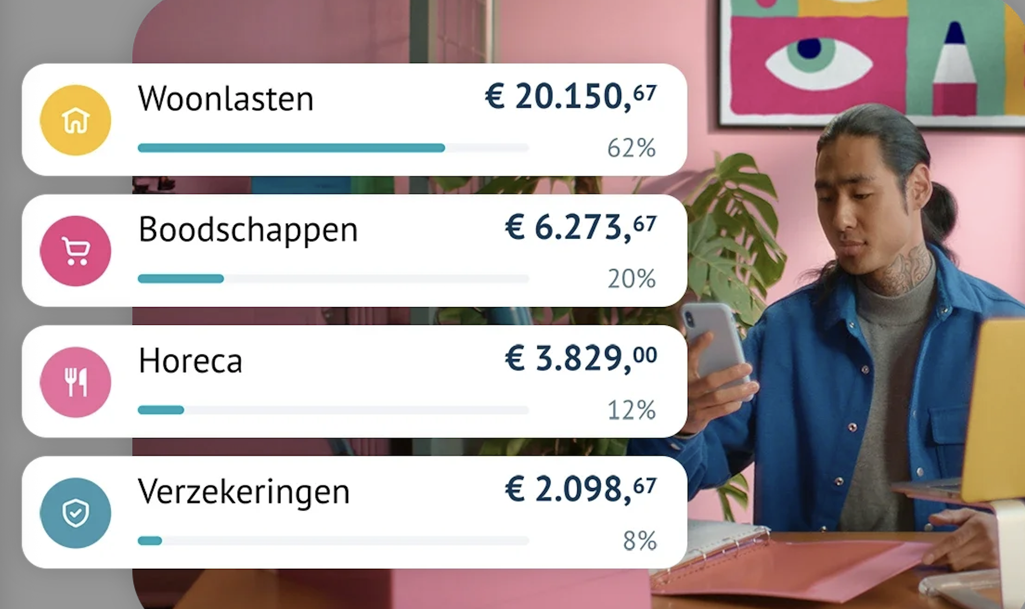 De rol van AI en online-tools in bankieren (handige features, zoals meer grip op je geldzaken)