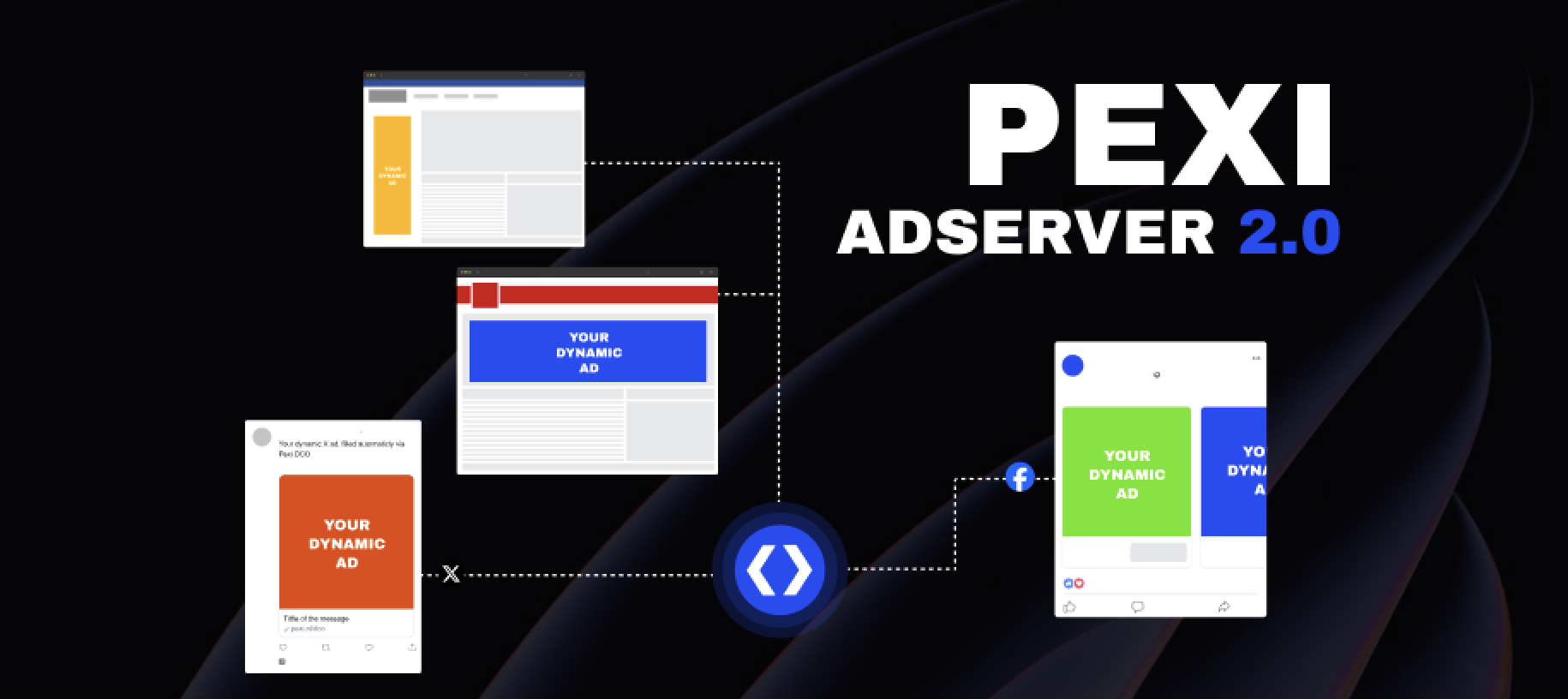 PEXI lanceert self-service Adserver 2.0 voor dynamische campagnes