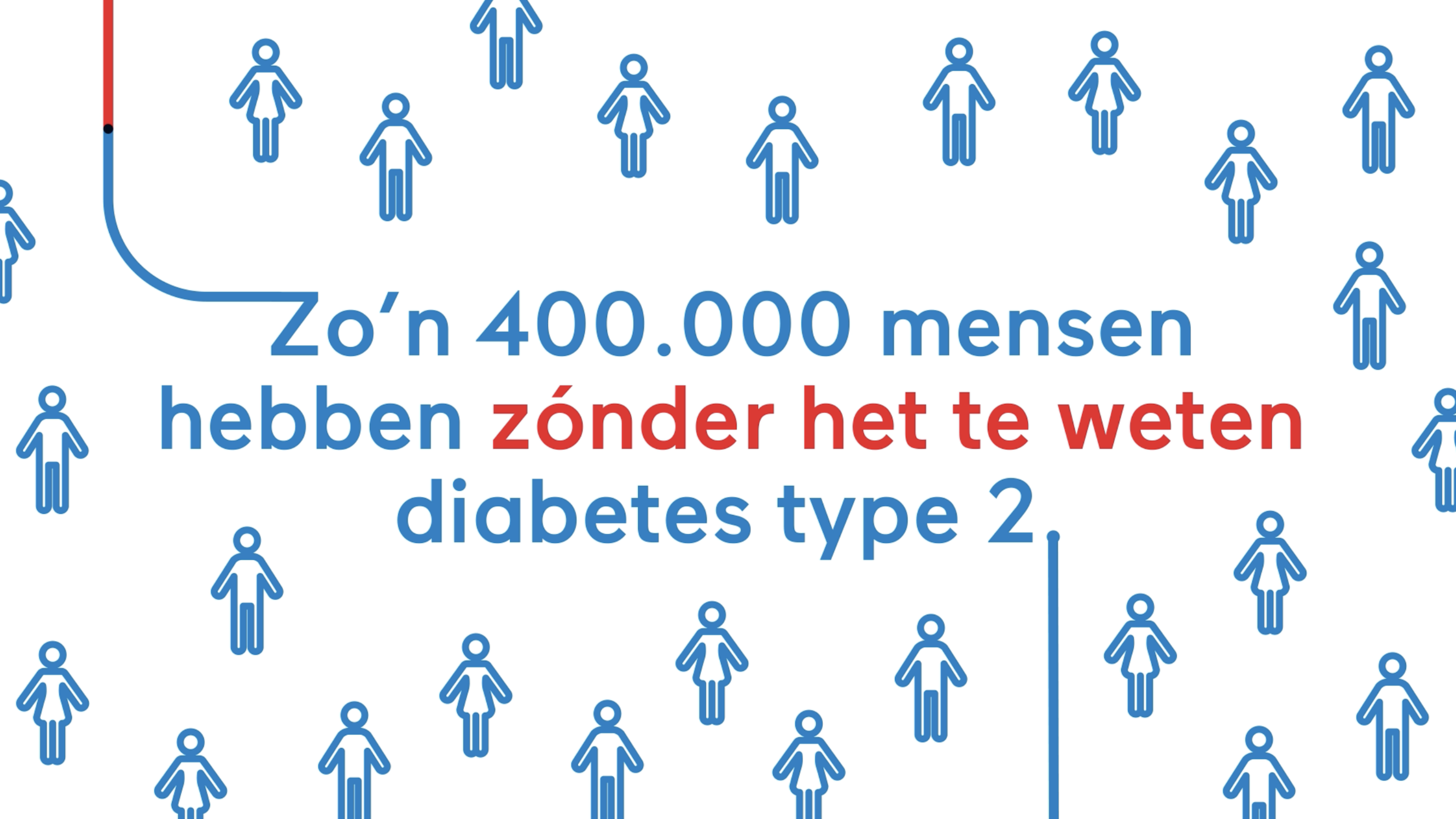 Diabetes Fonds en NOISE introduceren ‘Meneer Diabetes’