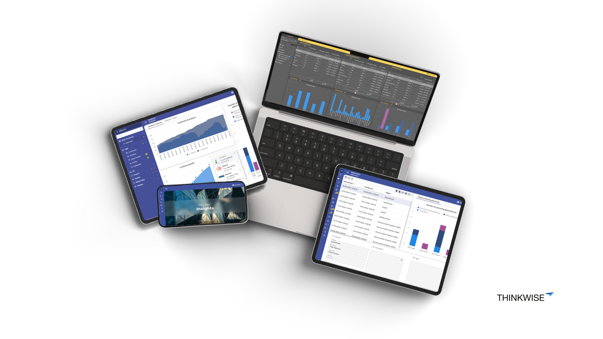 Thinkwise kijkt over de grens voor volgende groeifase
