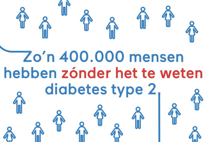 Diabetes Fonds en NOISE introduceren ‘Meneer Diabetes’